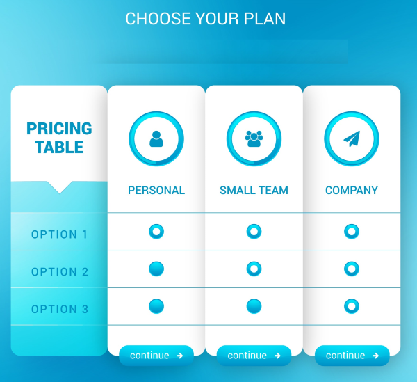 Choose your subscription Choose your subscription