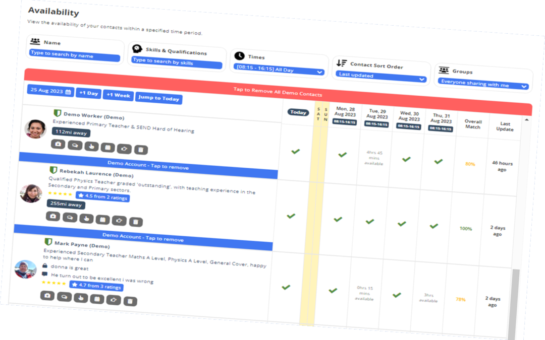 Updatedge online availability image